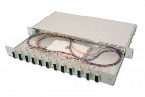 PANNELLO ESTRAIBILE 19 PER FIBRA OTTICA CON 6 CONNETTORI SC DUPLEX OM3